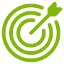Personalised Insights