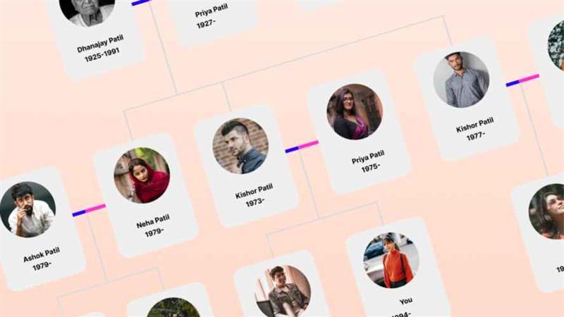 Family tree